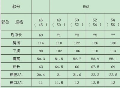 芬迪高端定制衬衣 尺寸表 592