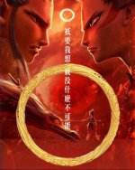 中国黄金哪吒乾坤圈手镯 古法沙金 傲气小爷同款乾坤圈手镯，开年就被问爆！它的设计简直绝了，复刻了哪吒的乾坤圈，每一个细节都精致到让人忍不住惊叹。黄铜电镀1：1开