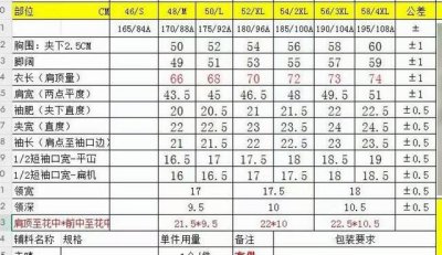 蒙口经典polo短袖尺寸表 8286