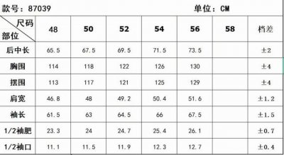 Dg牛仔裤 尺寸表 1819
