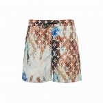 louis Vuitton 路易威登 25Ss 火烧云短裤 采用速干尼龙面料 网布内衬 透气轻盈 柔软舒适 全套原版定制五金辅料 细节拉满 市场上顶配版本 宽松