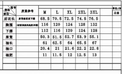 巴宝莉高端衬衣尺寸表 5015