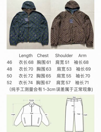 Lv彩色格子双棉服外套