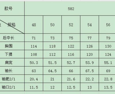 Lv长袖高端衬衣尺寸表 582