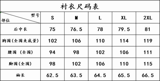 p220。（高版本）短袖斜纹格爆款推荐！巴宝莉休闲格子衬衫，一直以来都是这个季节必不可少的单品 一件好的衬衫凸显的不仅仅是气质， 专柜款 细节做的独一无二 巴宝