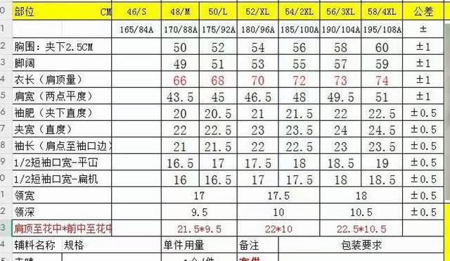 蒙口经典polo短袖尺寸表 8286