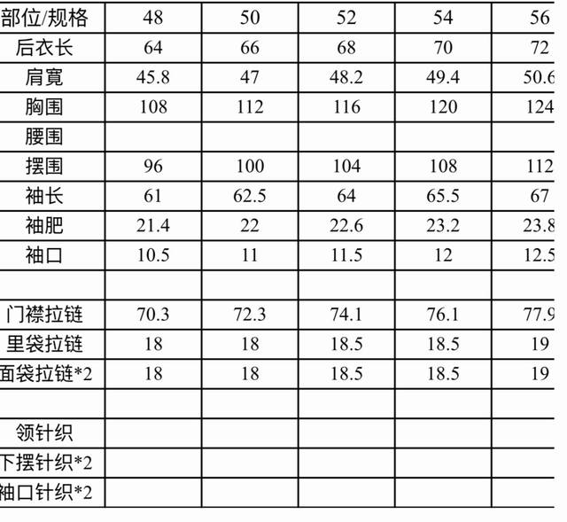 羽绒 蒙口羽绒服尺寸表 8055Fjl