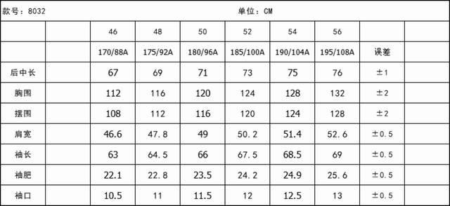 羽绒 普拉达羽绒服尺寸表 8032Fjl