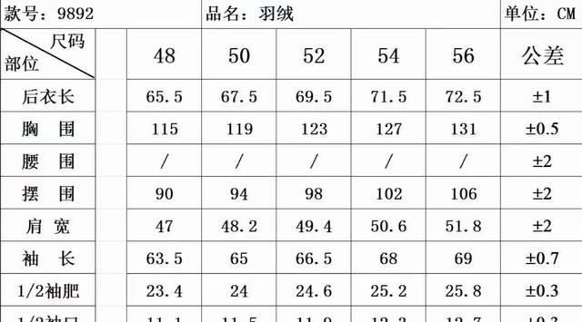 羽绒 蒙口羽绒服尺寸表 9892