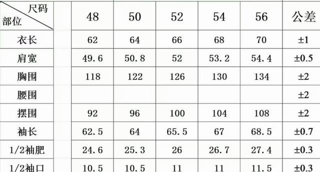 羽绒 巴黎世家羽绒服 9820