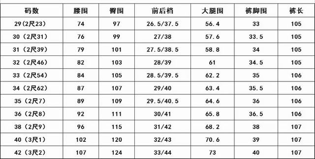 Zz杰尼亚秋冬新品商务休闲裤 尺寸表 2802